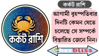 কর্কট রাশি(cancer)