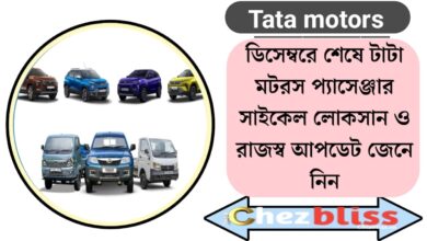 Tata Motors at the end of December(ডিসেম্বরের শেষে টাটা মোটরস)