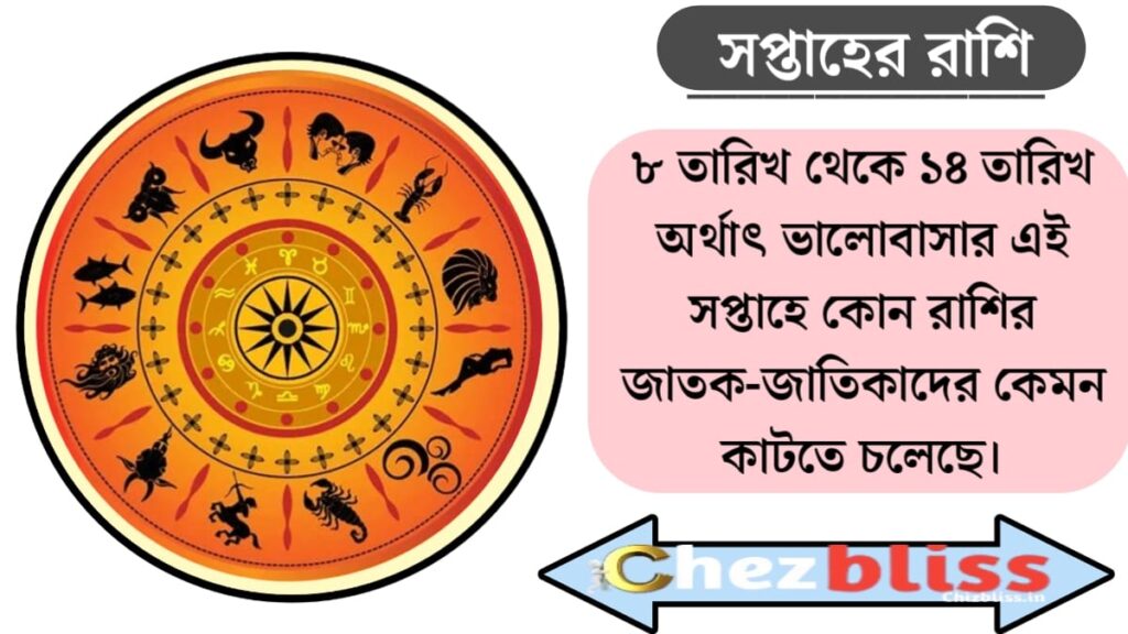 What zodiac sign is this week?(সপ্তাহে কোন রাশির জাতক)