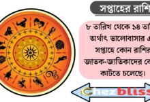 What zodiac sign is this week?(সপ্তাহে কোন রাশির জাতক)