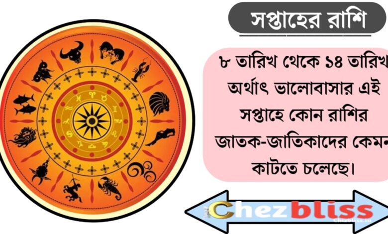 What zodiac sign is this week?(সপ্তাহে কোন রাশির জাতক)